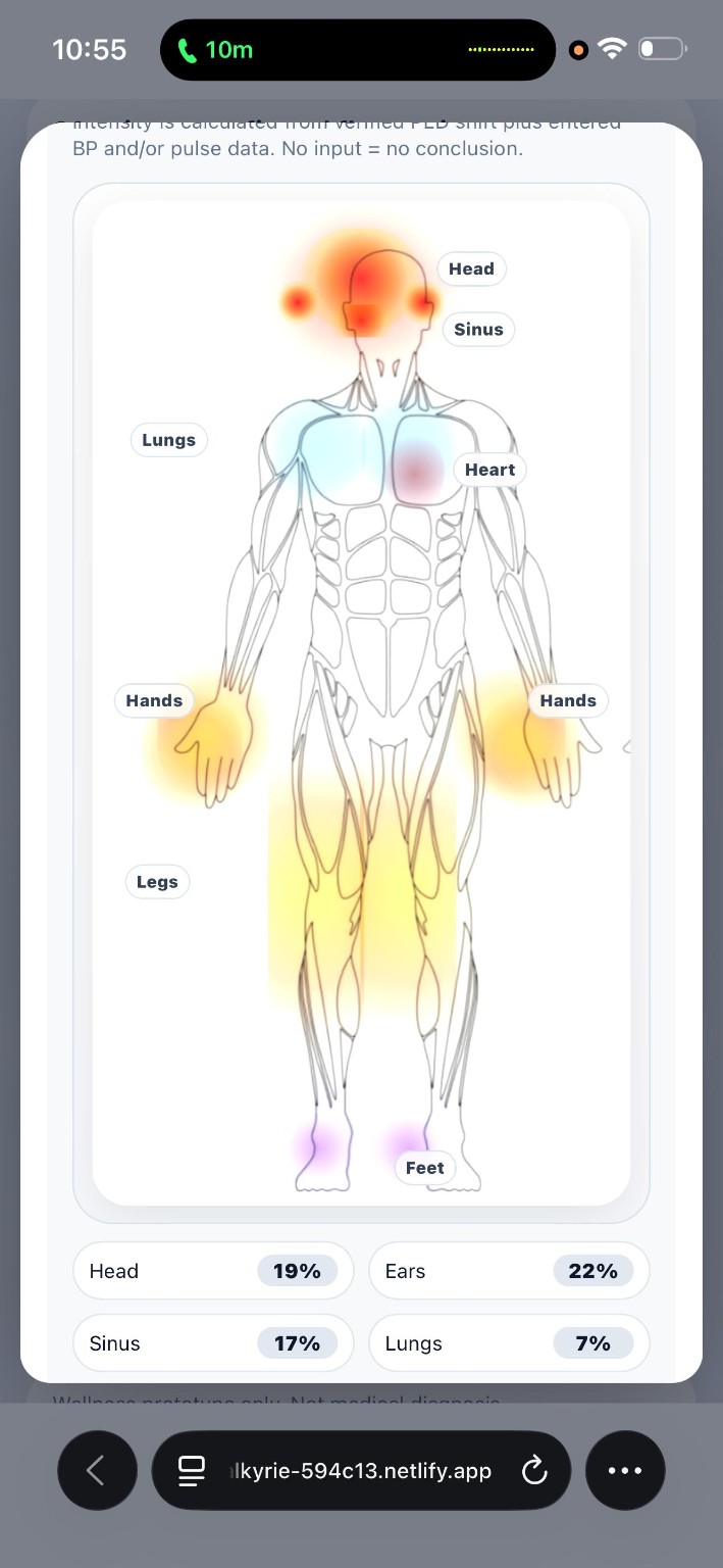 AirAware body sensitivity anatomy coloring screen