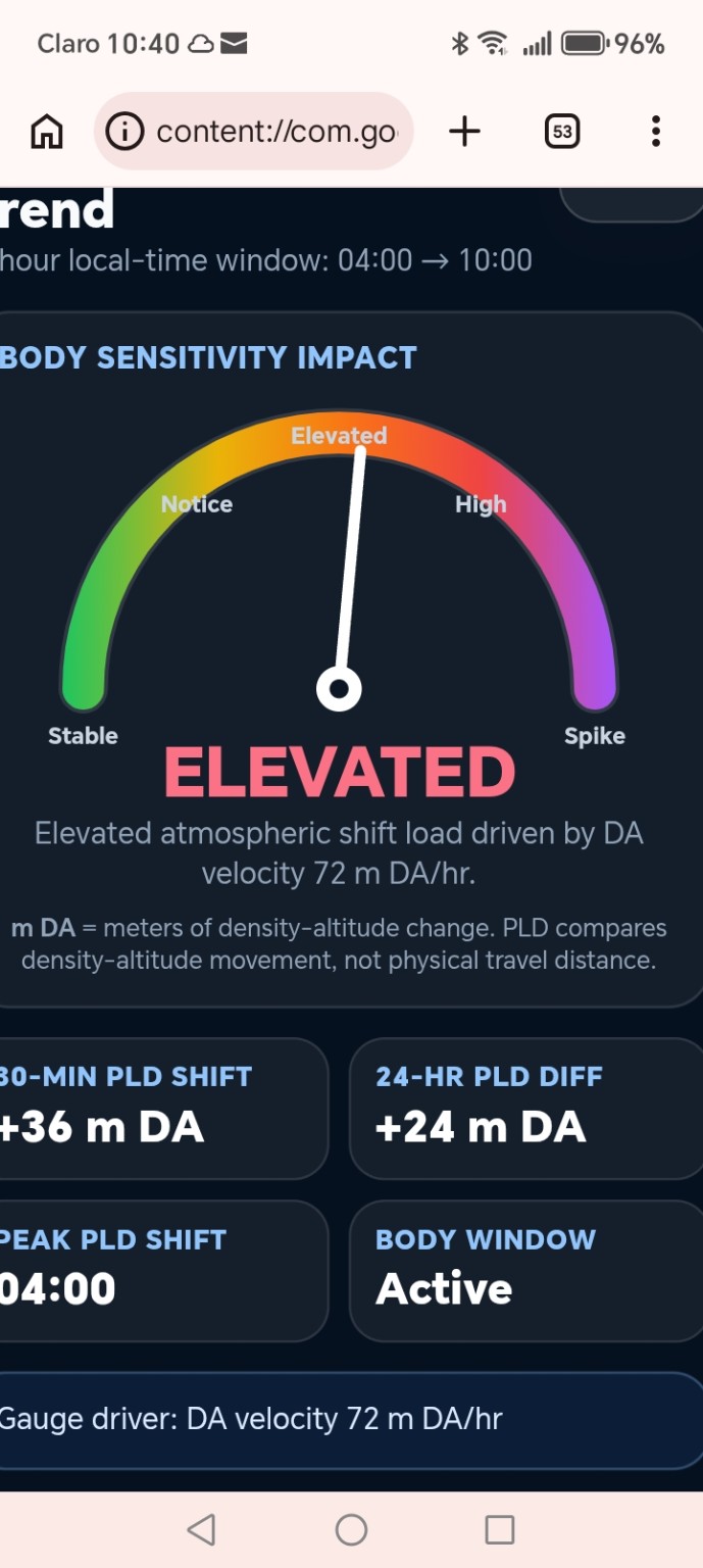 AirAware score screen showing Jaén valley effect